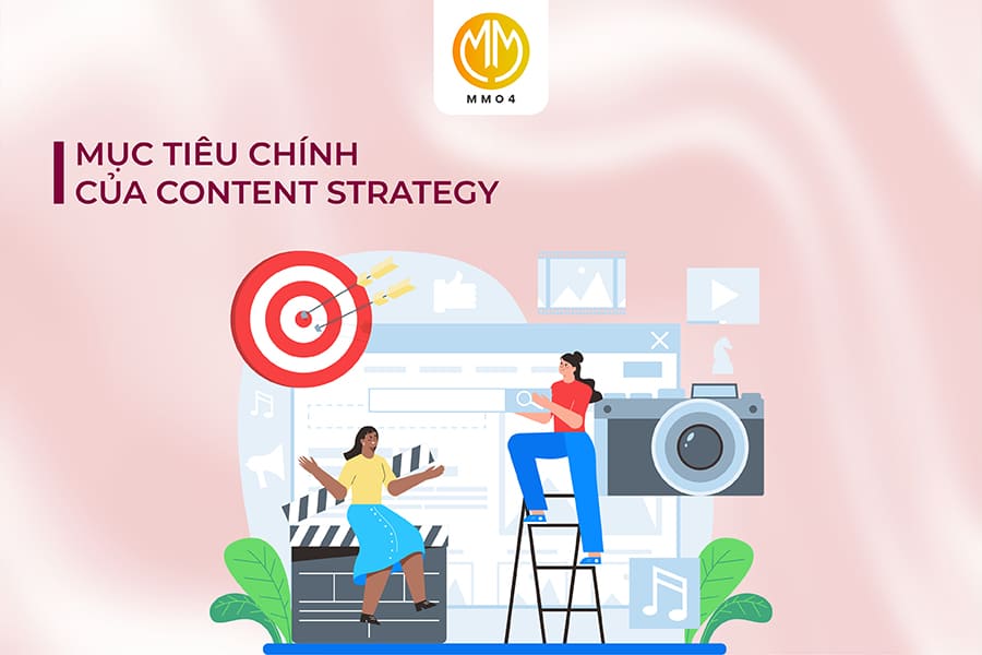 Mục tiêu của Content Strategy